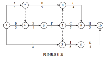 計算機(jī)輔助電氣安裝工程工程量計算的優(yōu)勢